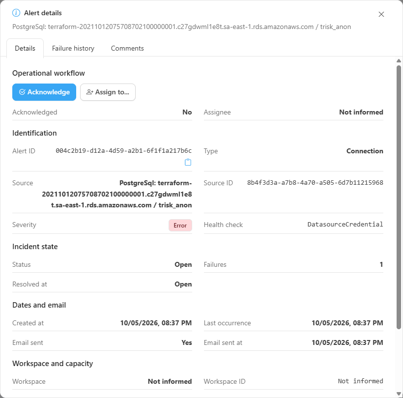 Alert details modal with the tabs Details, Failure history, Comments and Correlated