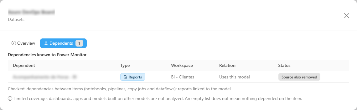 Dependents tab of a deleted artifact's modal, with the count of dependents that may break and the table with the May break and Source also removed statuses