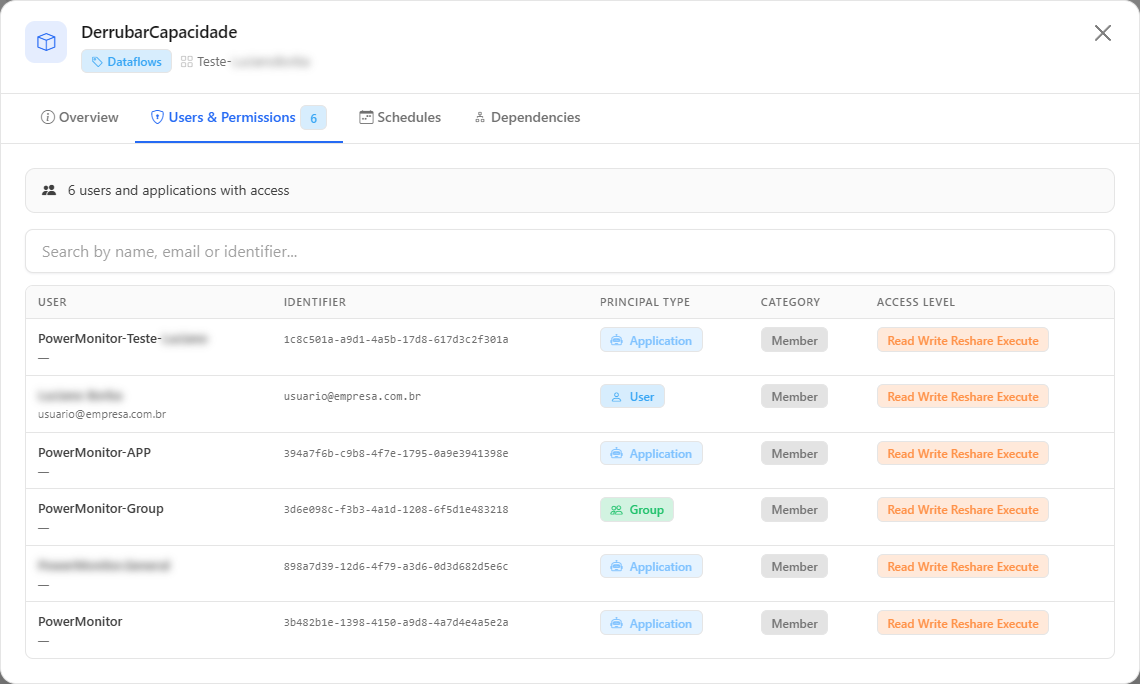 Users and Permissions tab of the modal of a data engineering artifact