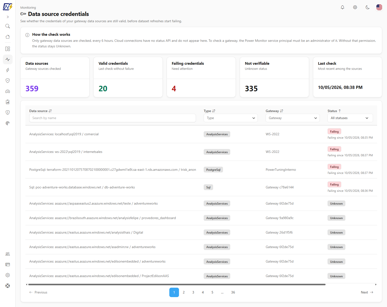 Data source credentials screen with the How the check works notice, the five summary cards, and the data sources table