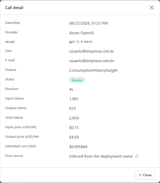 Call detail window with tokens, prices per million and price source