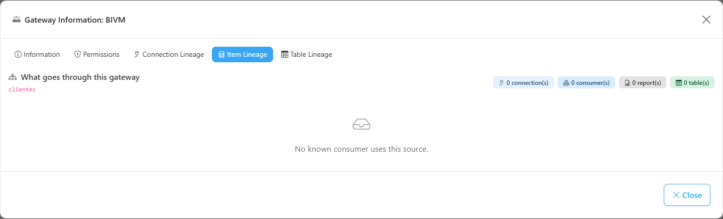 Item Lineage tab of the gateway modal