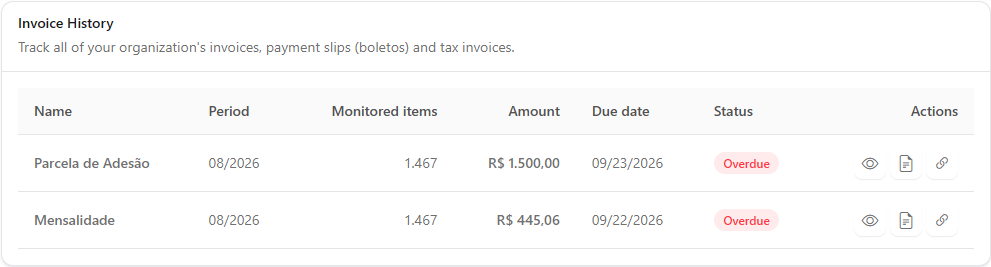 Invoice History table with name, period, monitored items, amount, due date, status and actions