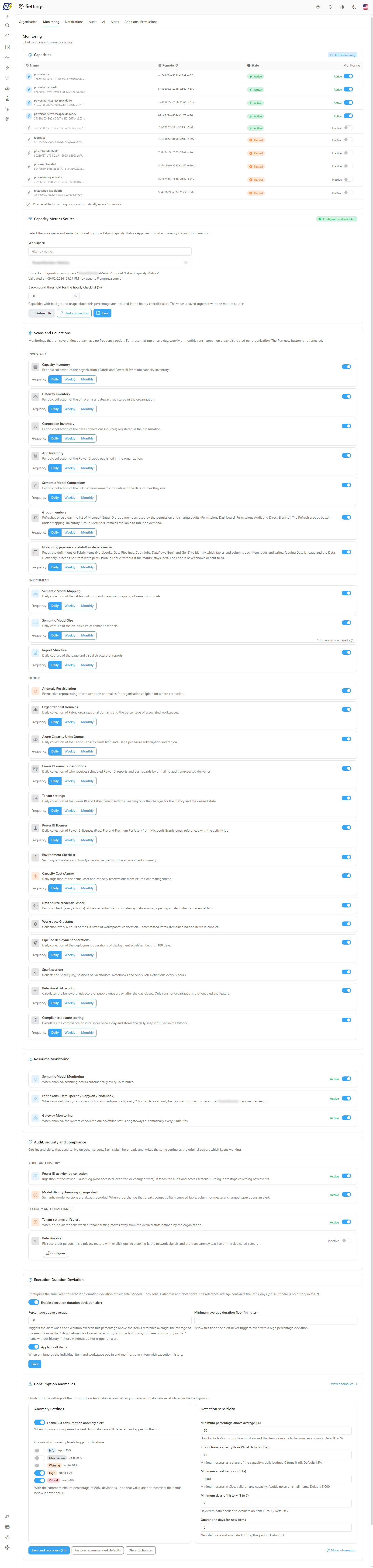Monitoring tab with the summary of active scans and the configuration sections