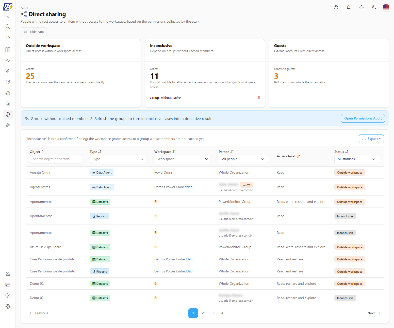 Direct sharing screen with the Outside workspace, Inconclusive, and Guests indicators and the list of grants