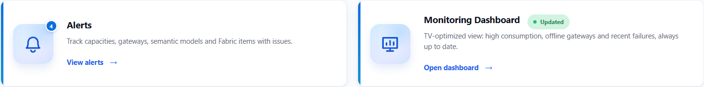 Alerts highlight card, with the incident counter, and Monitoring Dashboard card
