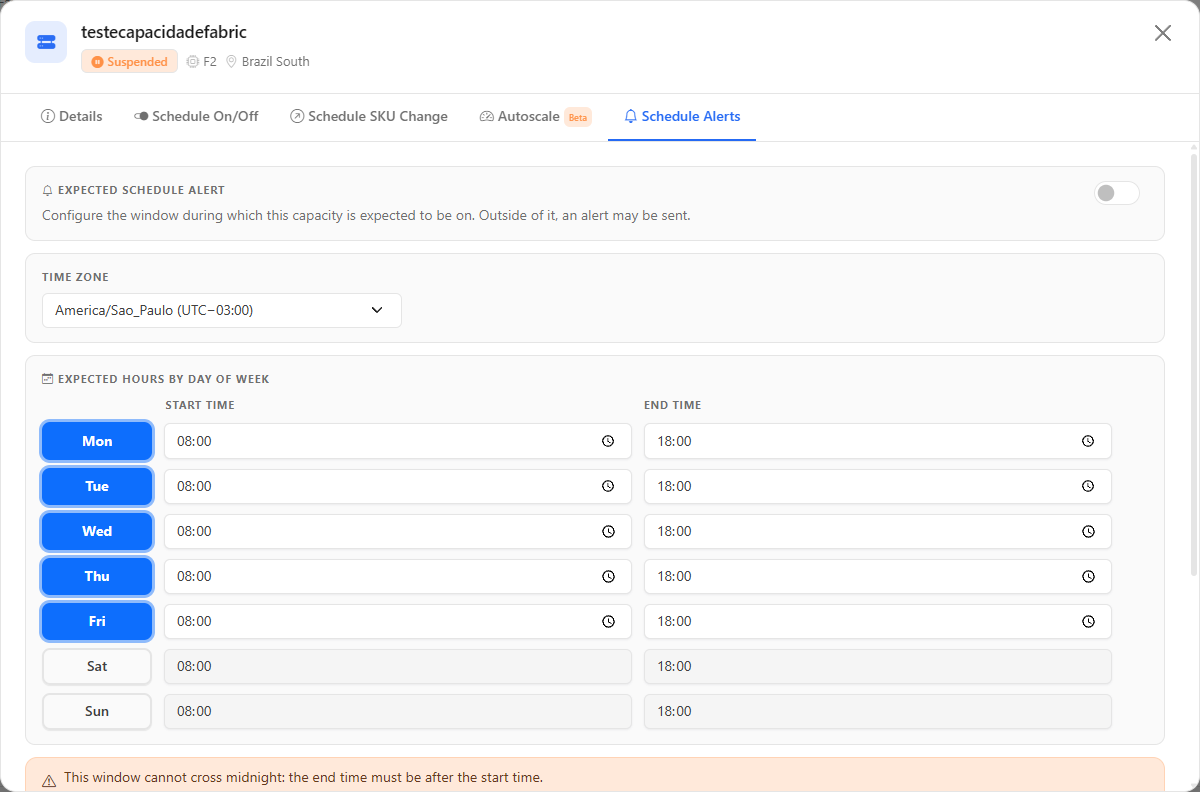 Schedule Alerts tab of the capacity modal