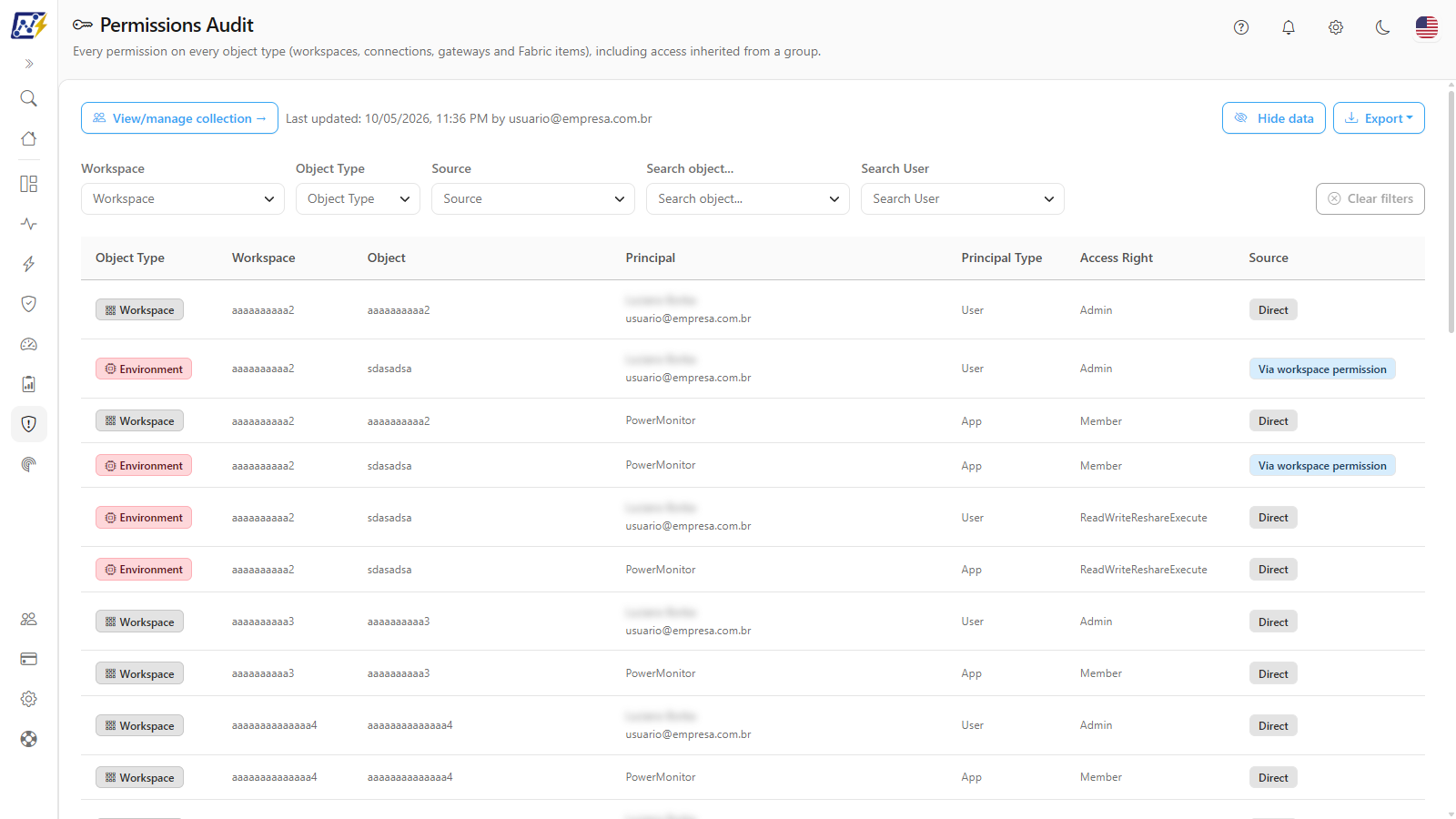 Permissions Audit with the View/manage collection link, the Hide data and Export buttons, the filters, and the list of permissions