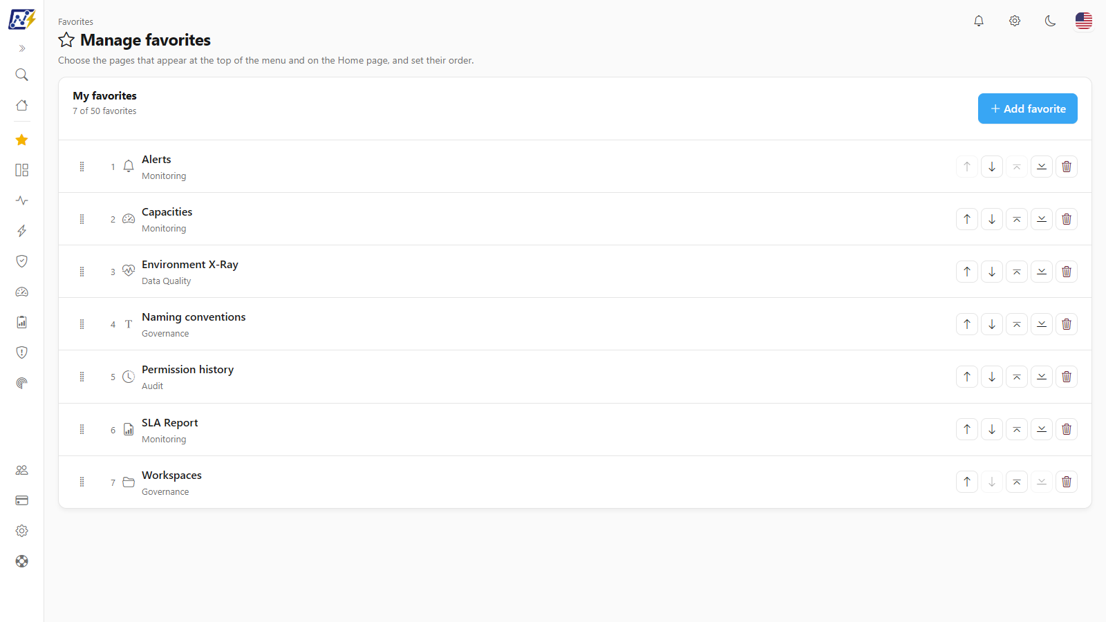 Manage favorites page with the My favorites list, the counter and the ordering buttons