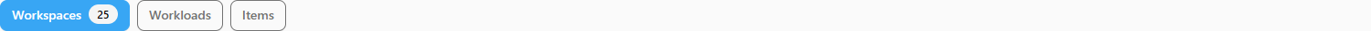 Workspaces, Workloads, and Items dimension buttons with the entity count