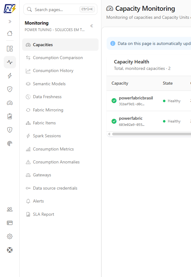 Main menu collapsed into icons with the Monitoring module menu open