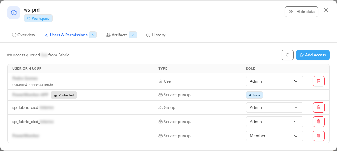 Users & Permissions tab of the workspace modal with the User or group, Type and Role columns, the Protected badge and the Add access button