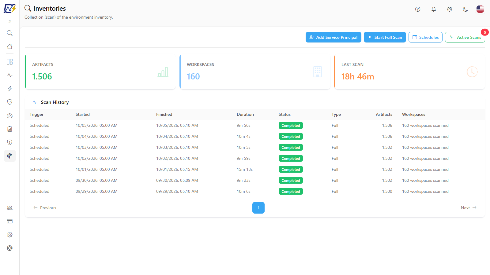 Inventories screen with the Artifacts, Workspaces and Last Scan cards and the Scan History