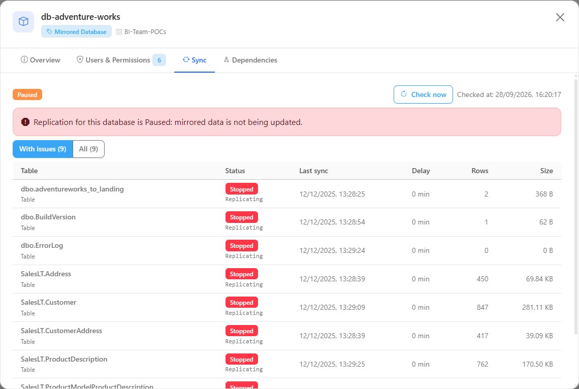 Sync tab in the detail of a mirrored database in the inventory