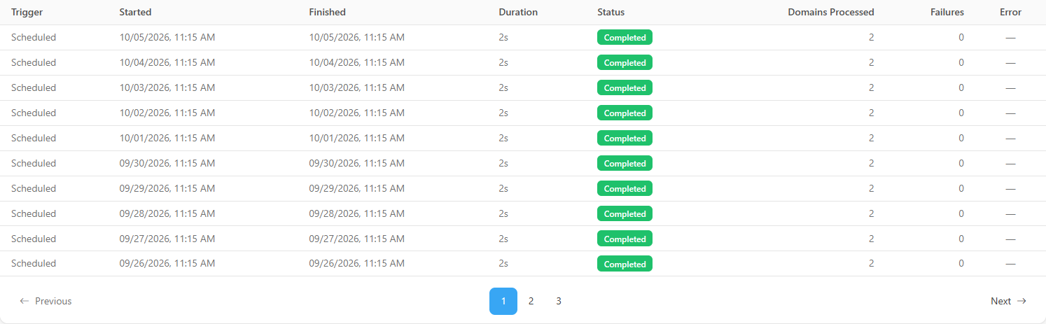 Run history of the domain collection