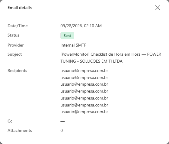 Email details modal with recipients, copies, attachments, and error