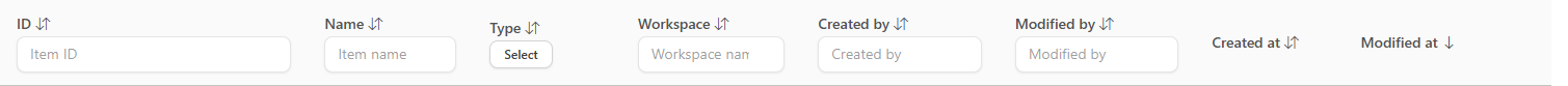 Table header with the Item ID, Item name, Workspace name or ID, Created by and Modified by filter boxes