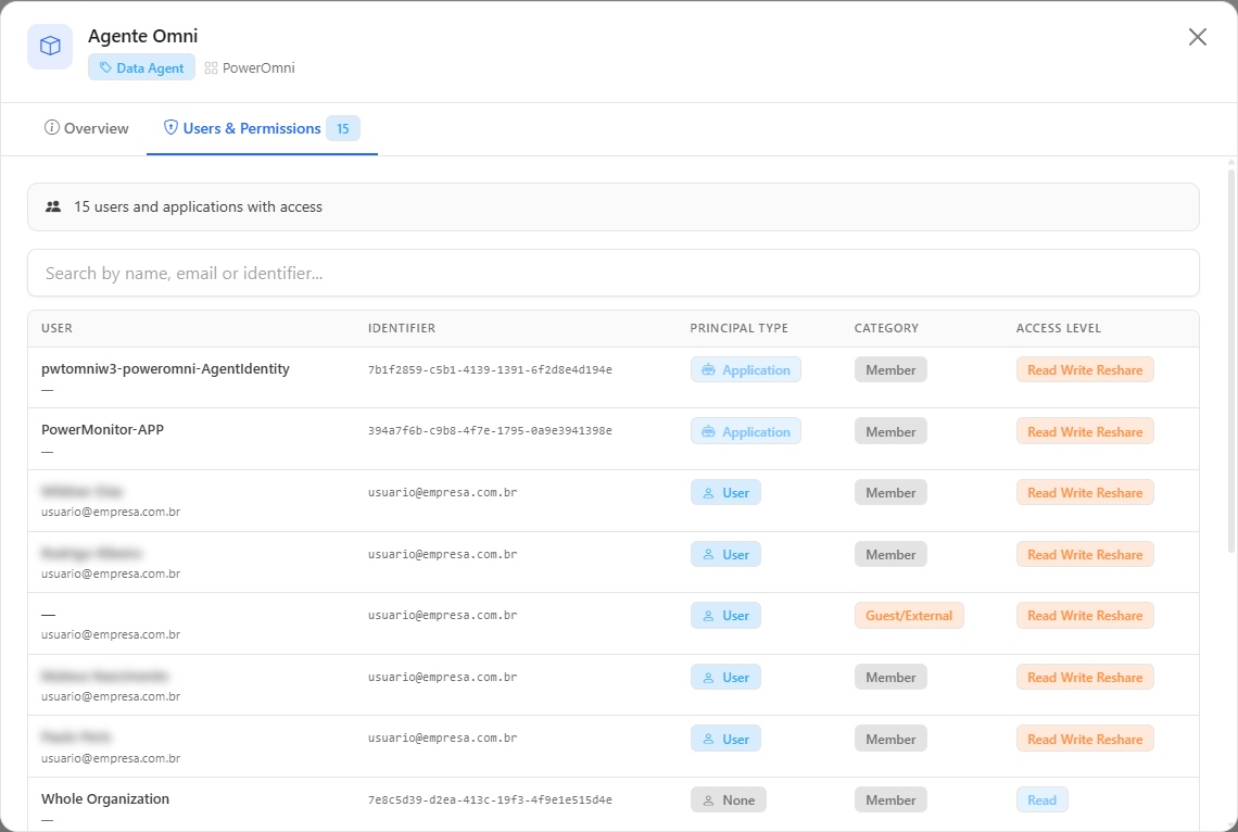 Details modal of a Data Agent on the Users and Permissions tab