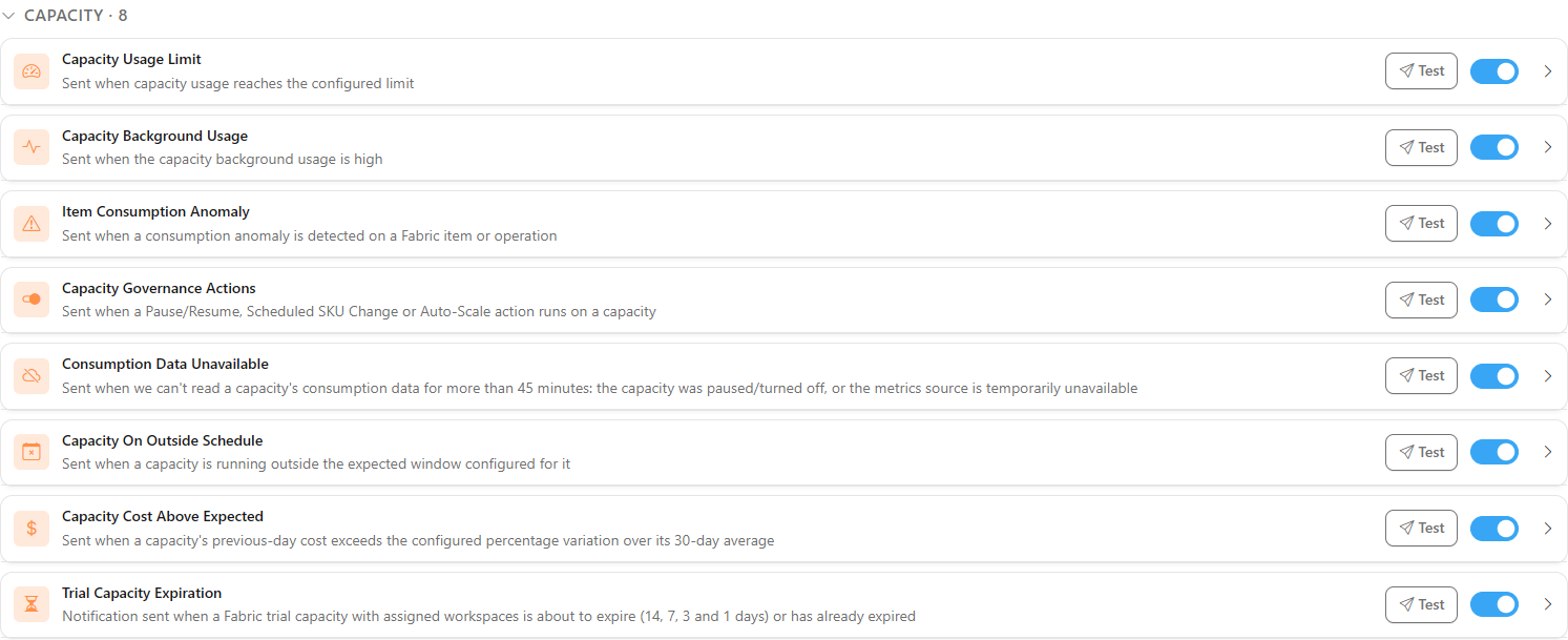 Notification settings for the Capacity category