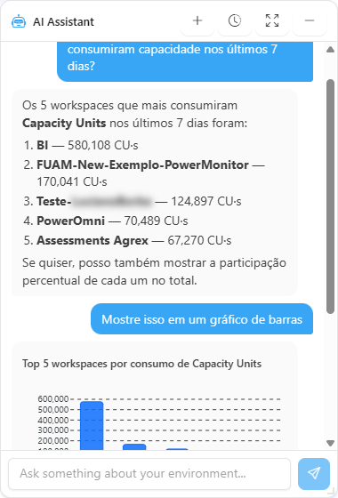 AI Assistant window with a question and an answer with a chart
