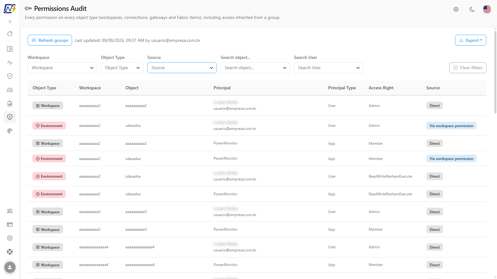 Source filter open with Direct, Via Group, Via Workspace, Via Workspace + Group, and Power Embedded