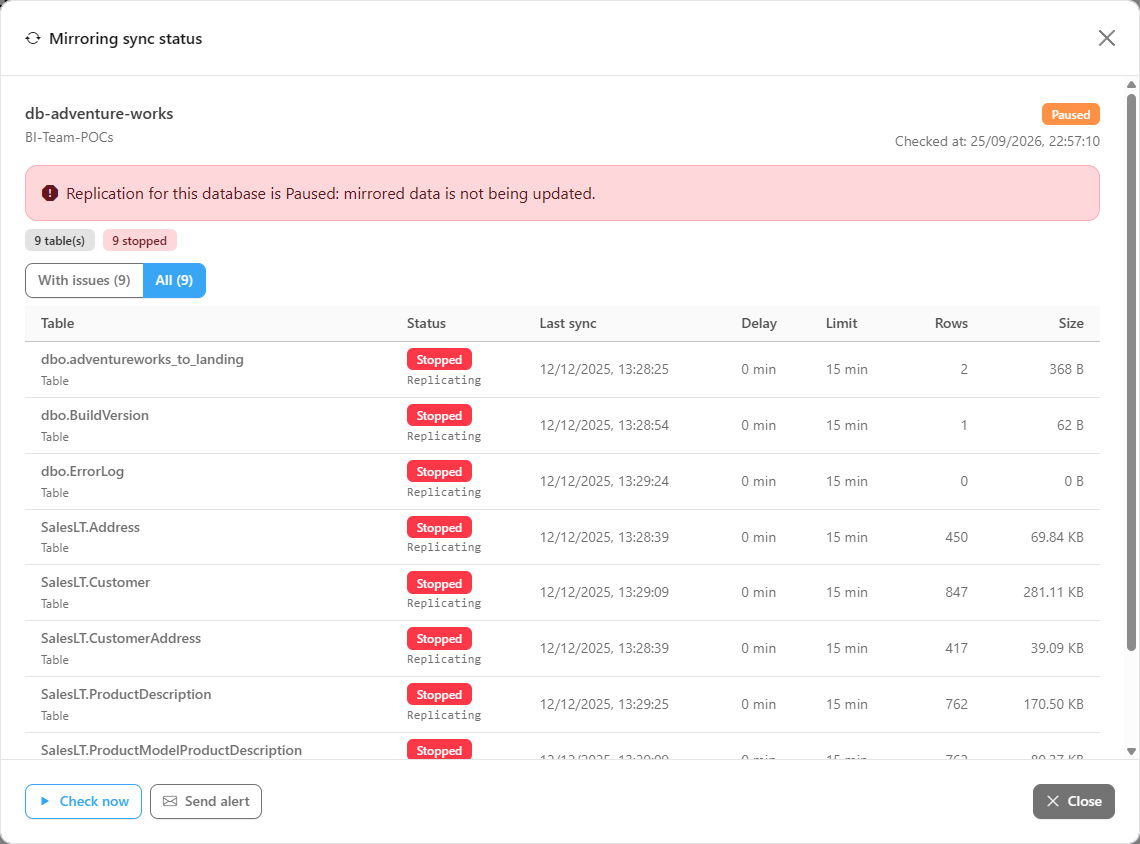 Mirroring sync status modal with the All scope selected