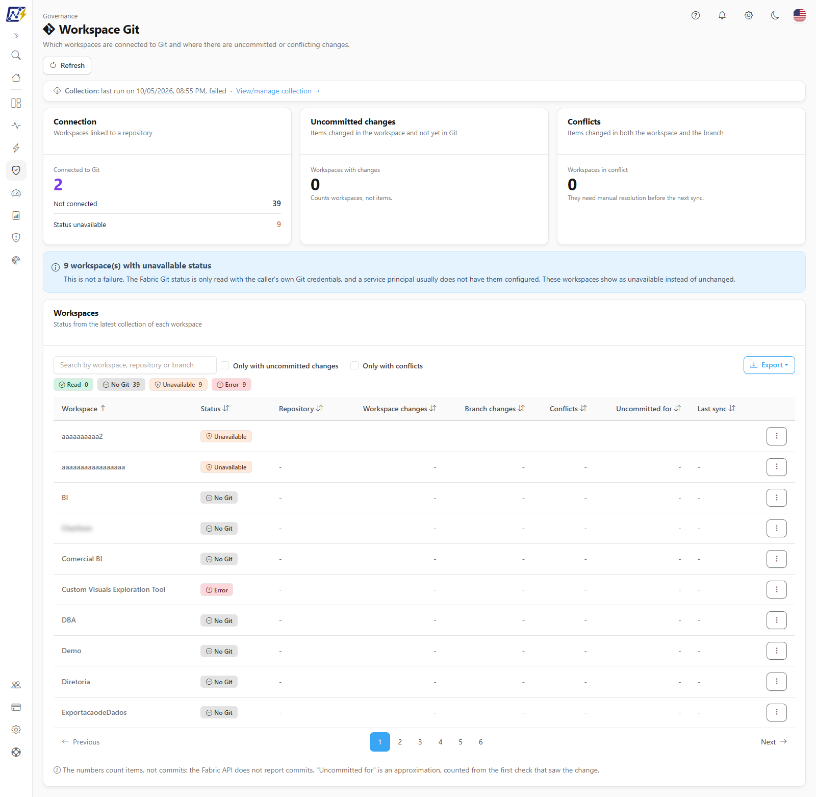 Workspace Git screen with the Connection, Uncommitted changes and Conflicts cards, the status filters and the list of workspaces