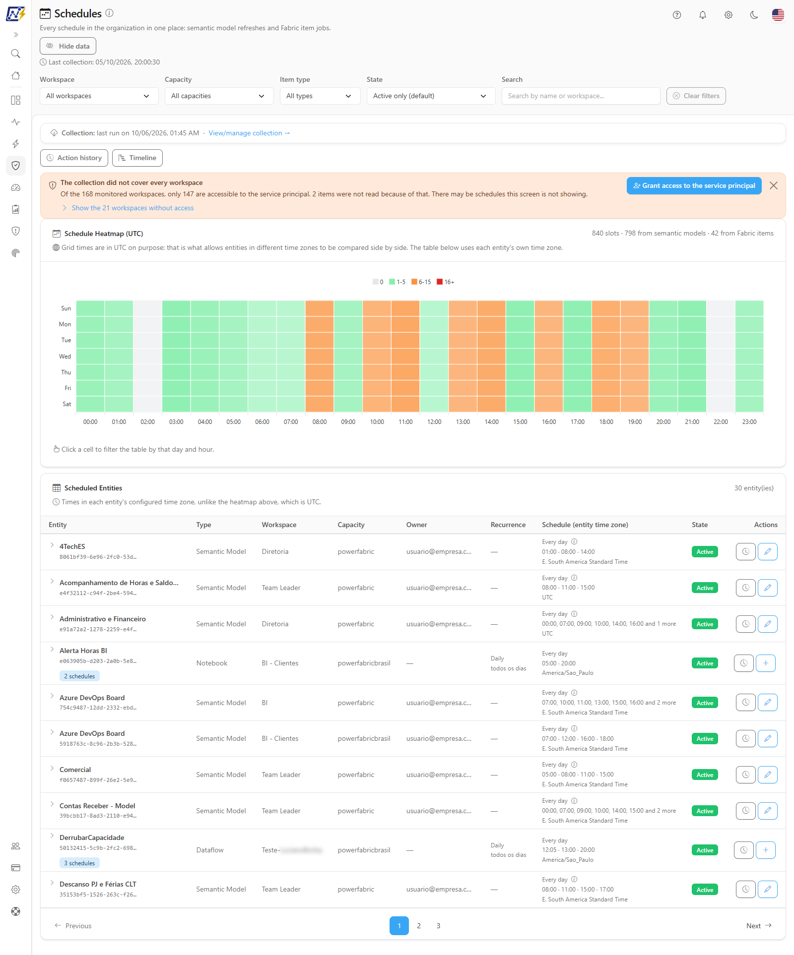 Schedules screen with filters, action bar, heatmap and scheduled entities table