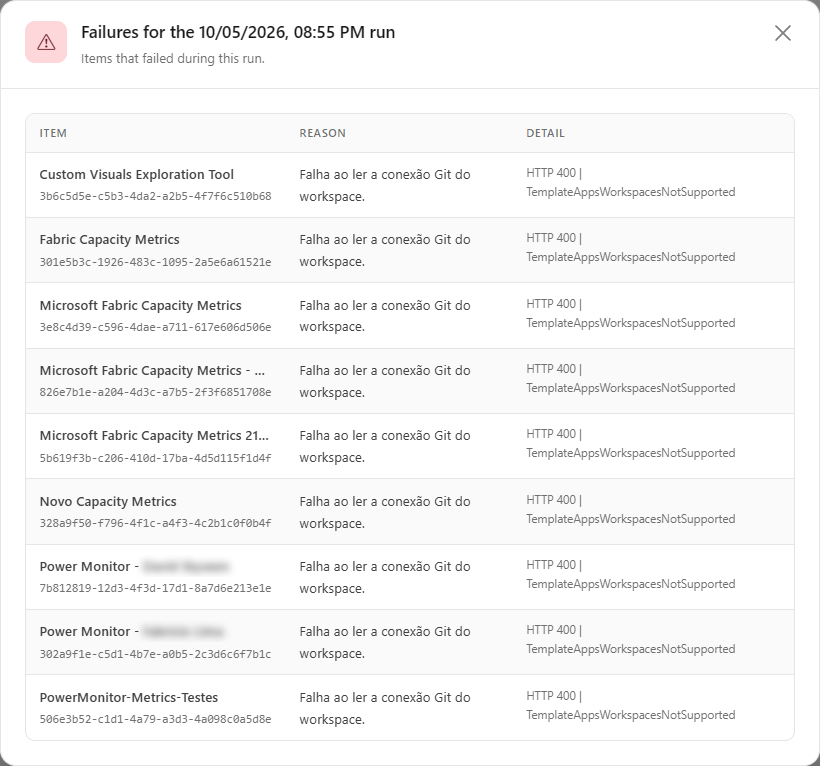 Failures for the run modal with the list of workspaces that failed, the reason and the detail