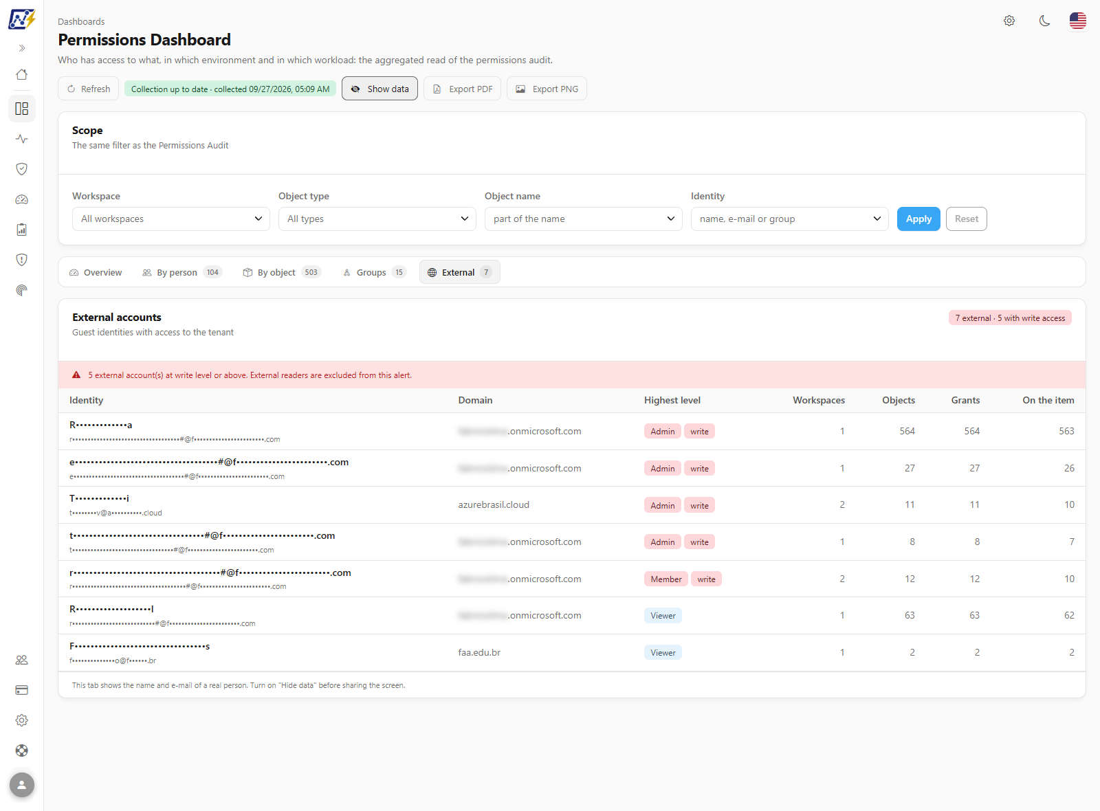 External tab with the list of guest accounts