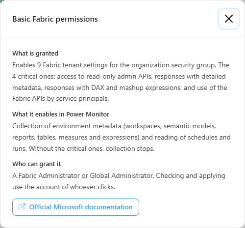 Learn more window with What is granted, What it enables in Power Monitor and Who can grant it