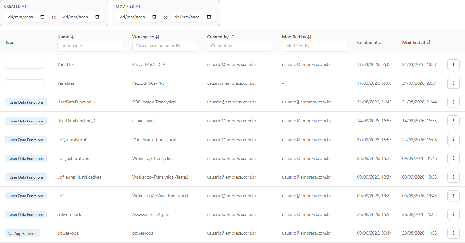 Development table sorted by the Name column
