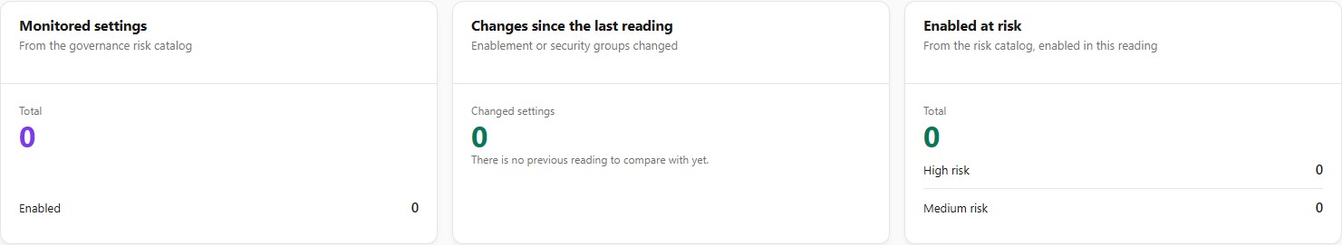 Monitored settings, Changes since the last reading and Enabled at risk cards