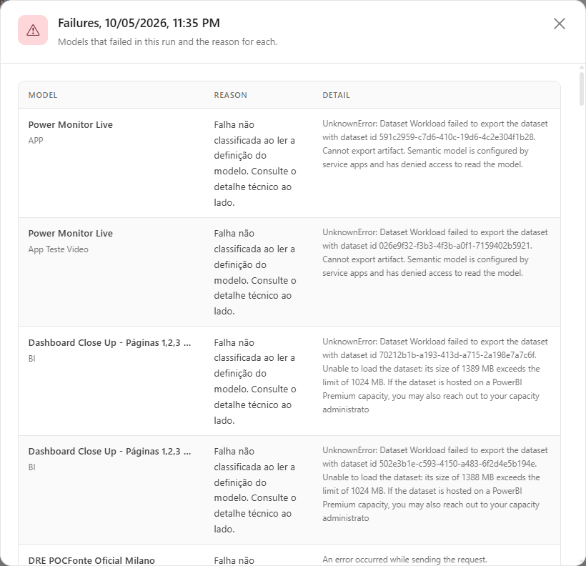 Model Mapping failures modal with the Model, Reason and Detail columns