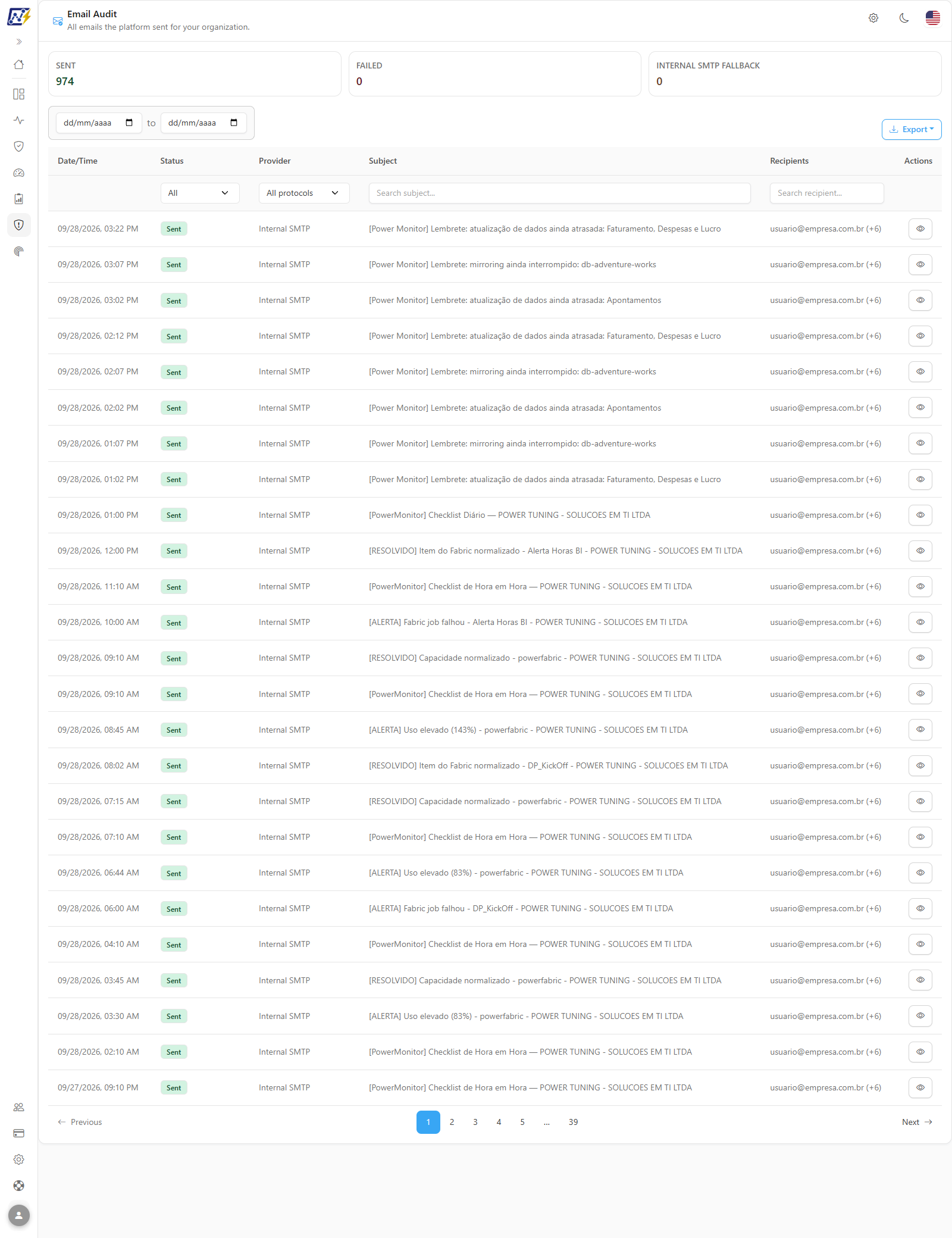 Email Audit with the totals of sent, failed, and fallback emails and the list of emails