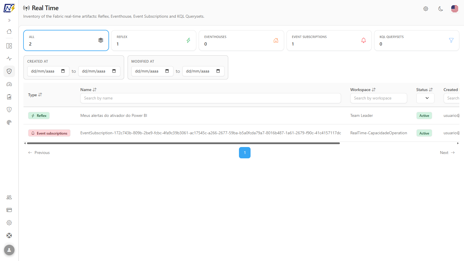 Real Time screen with the All, Reflex, Eventhouses, Event Subscriptions and KQL Querysets cards and the unified table