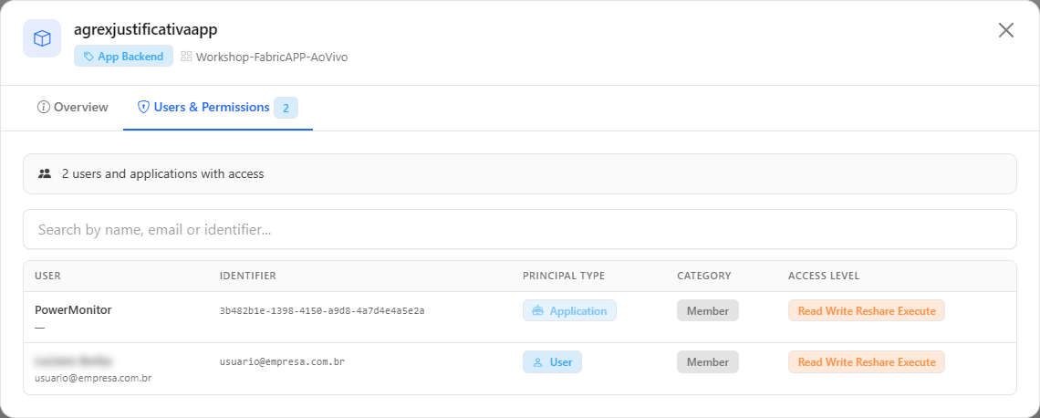 Users & Permissions tab of the modal of a development artifact