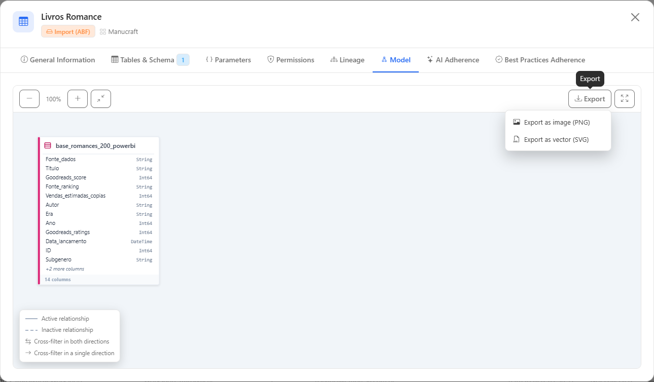 Model diagram Export menu with the PNG and SVG options