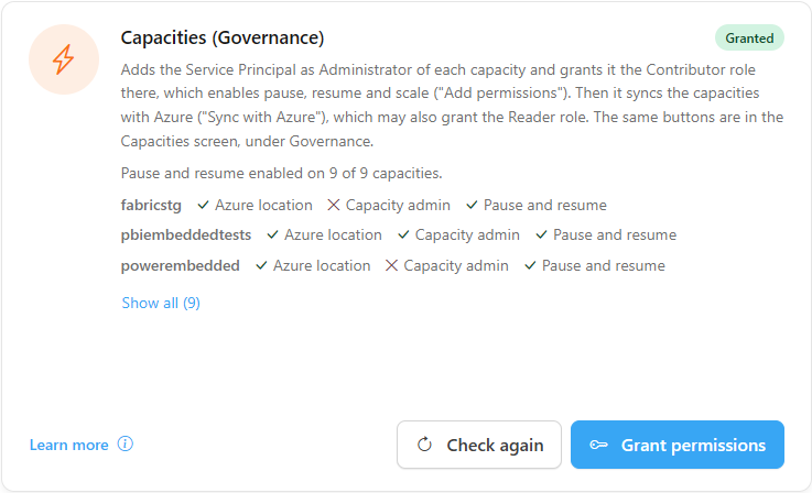 Capacities (Governance) card with the marks per capacity