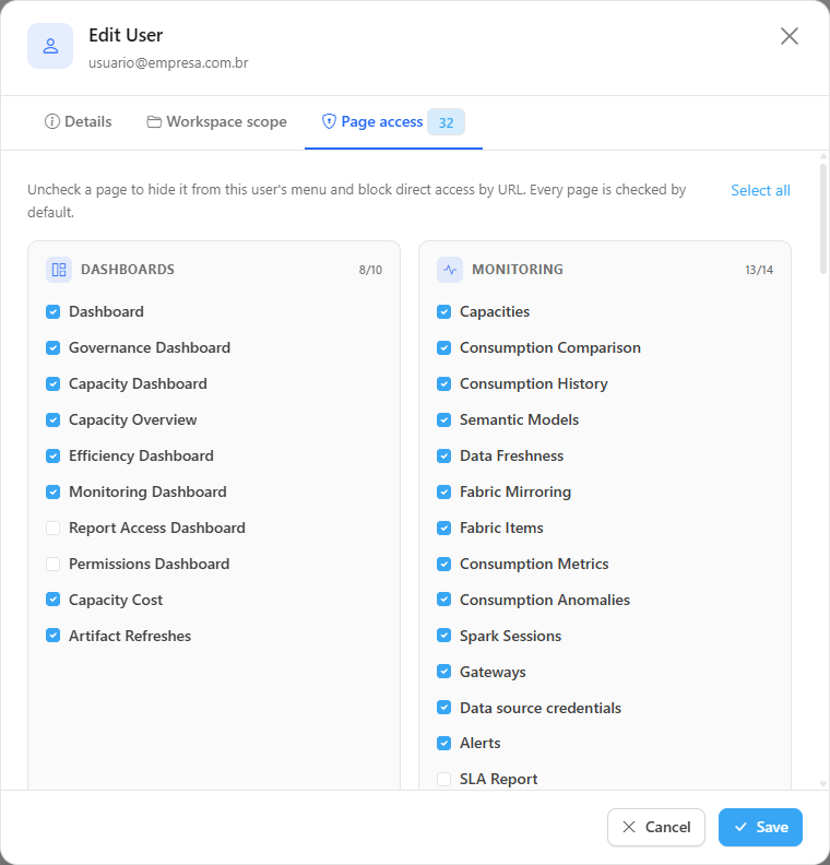 Page access tab with the pages grouped by menu category