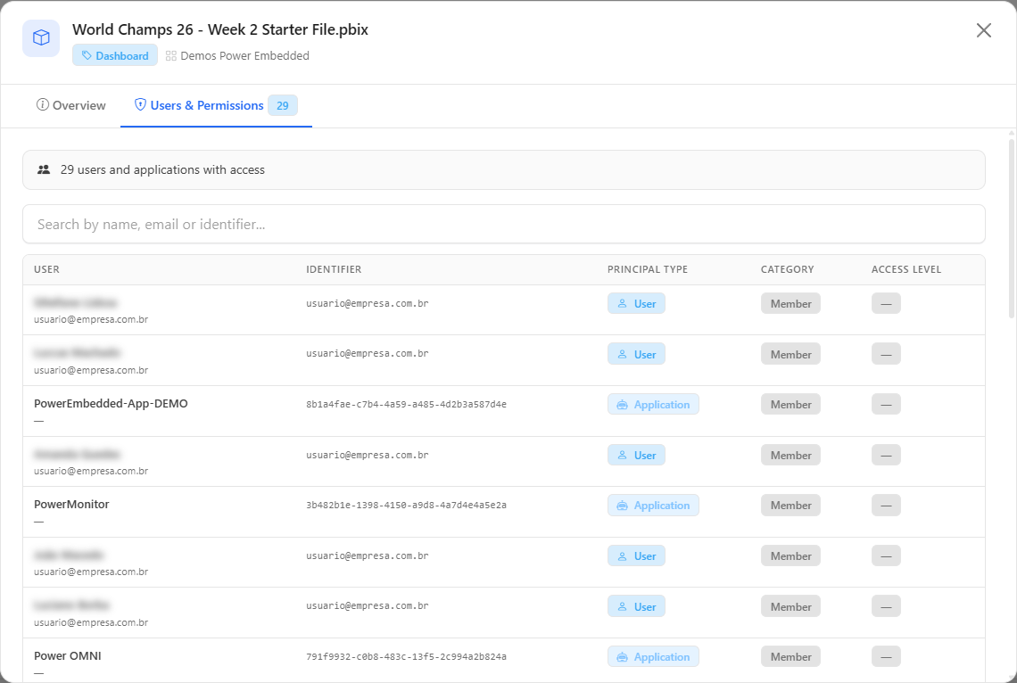 Users & Permissions tab of a dashboard's modal