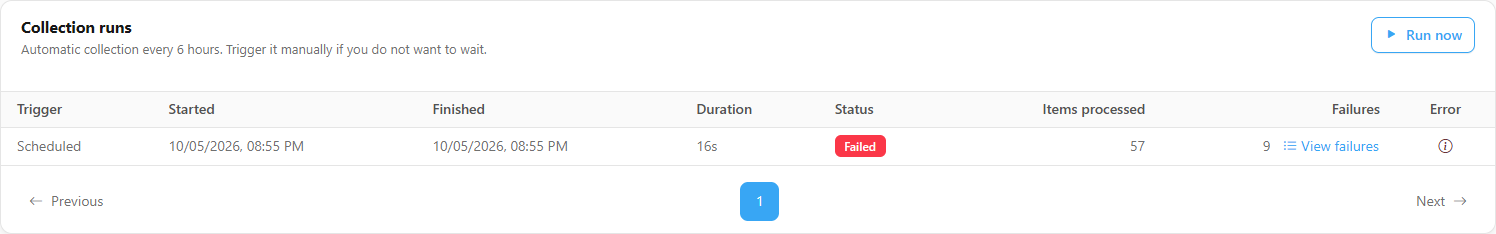 Run history of the Workspace Git collection