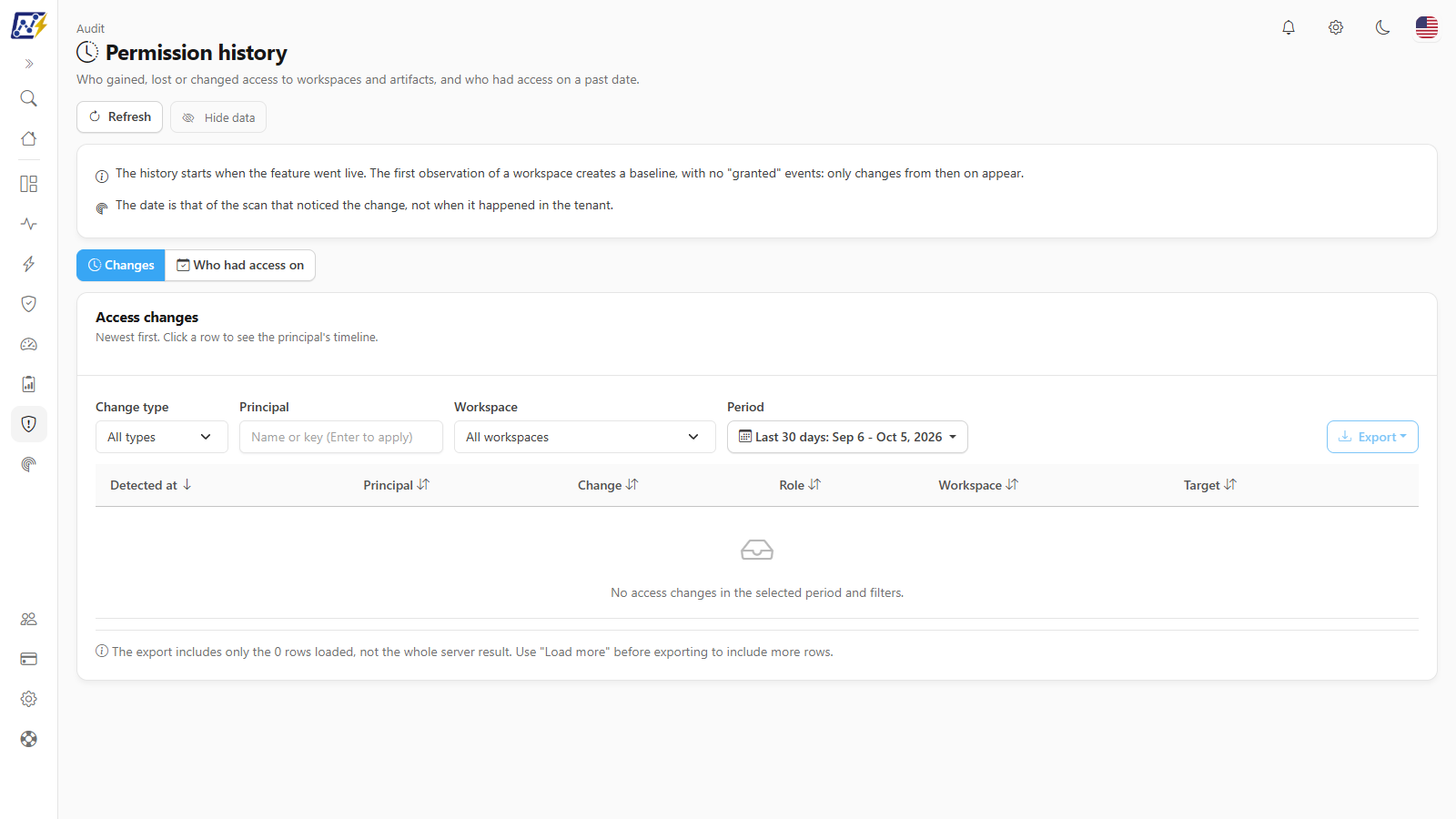 Permission history screen with the Changes and Who had access on tabs, the change type, principal, workspace and period filters and the list of access changes