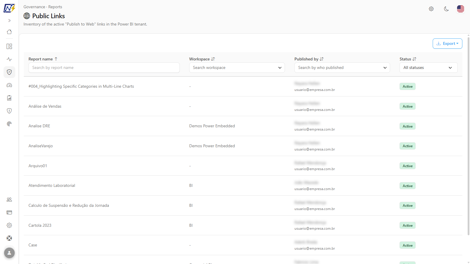 Public Links screen with the table of reports published to the web and the Export button