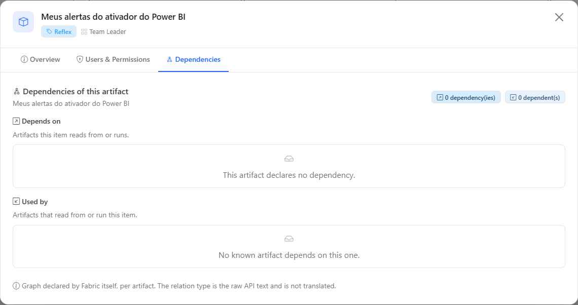 Dependencies tab of a Reflex modal, with the Depends on and Used by sections