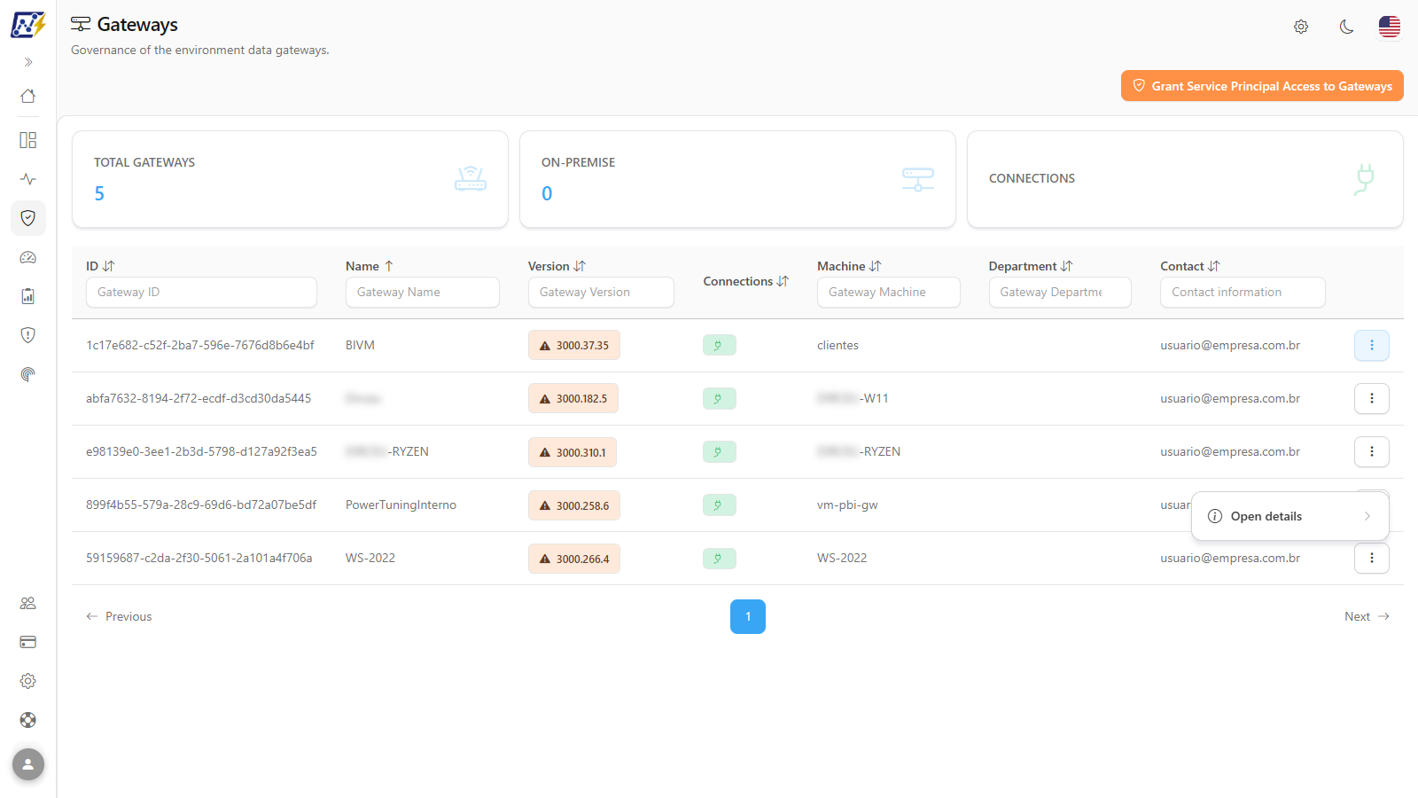Gateway row actions menu with the Open details submenu open