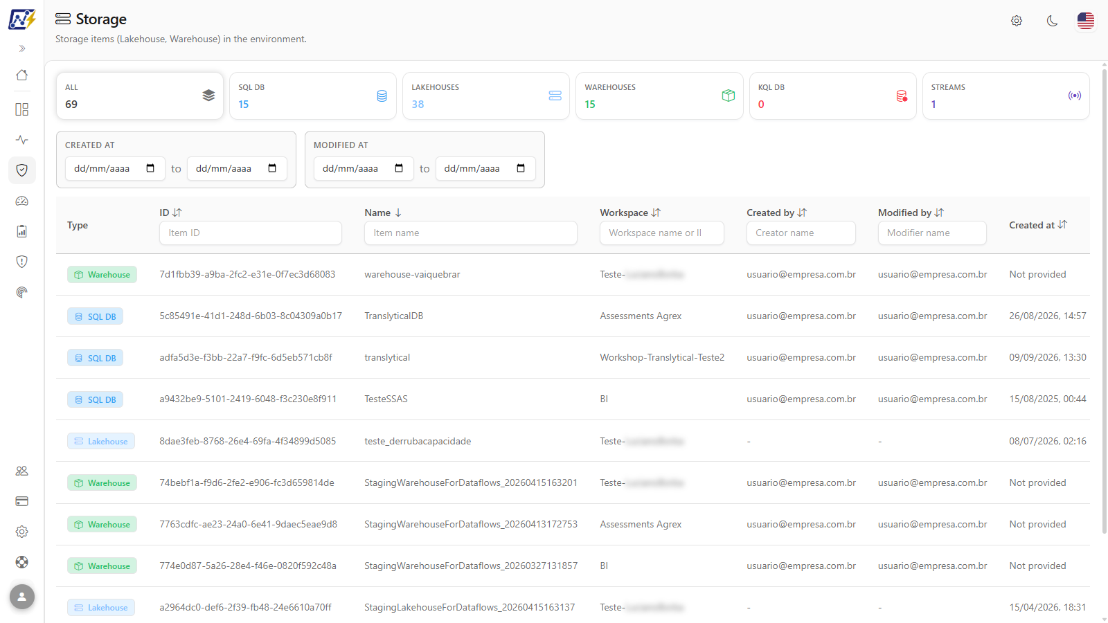 Storage table sorted by the Name column, with pagination in the footer