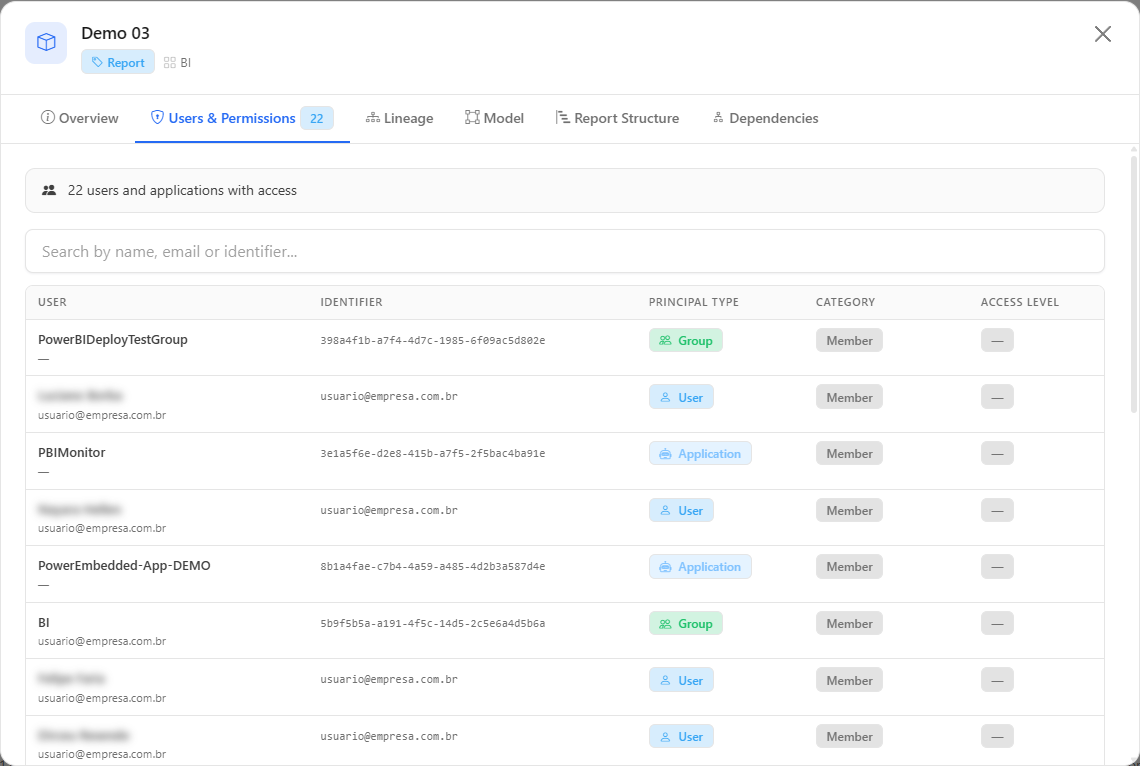 Users & Permissions tab of the modal of a report, with the search and the list of principals with access