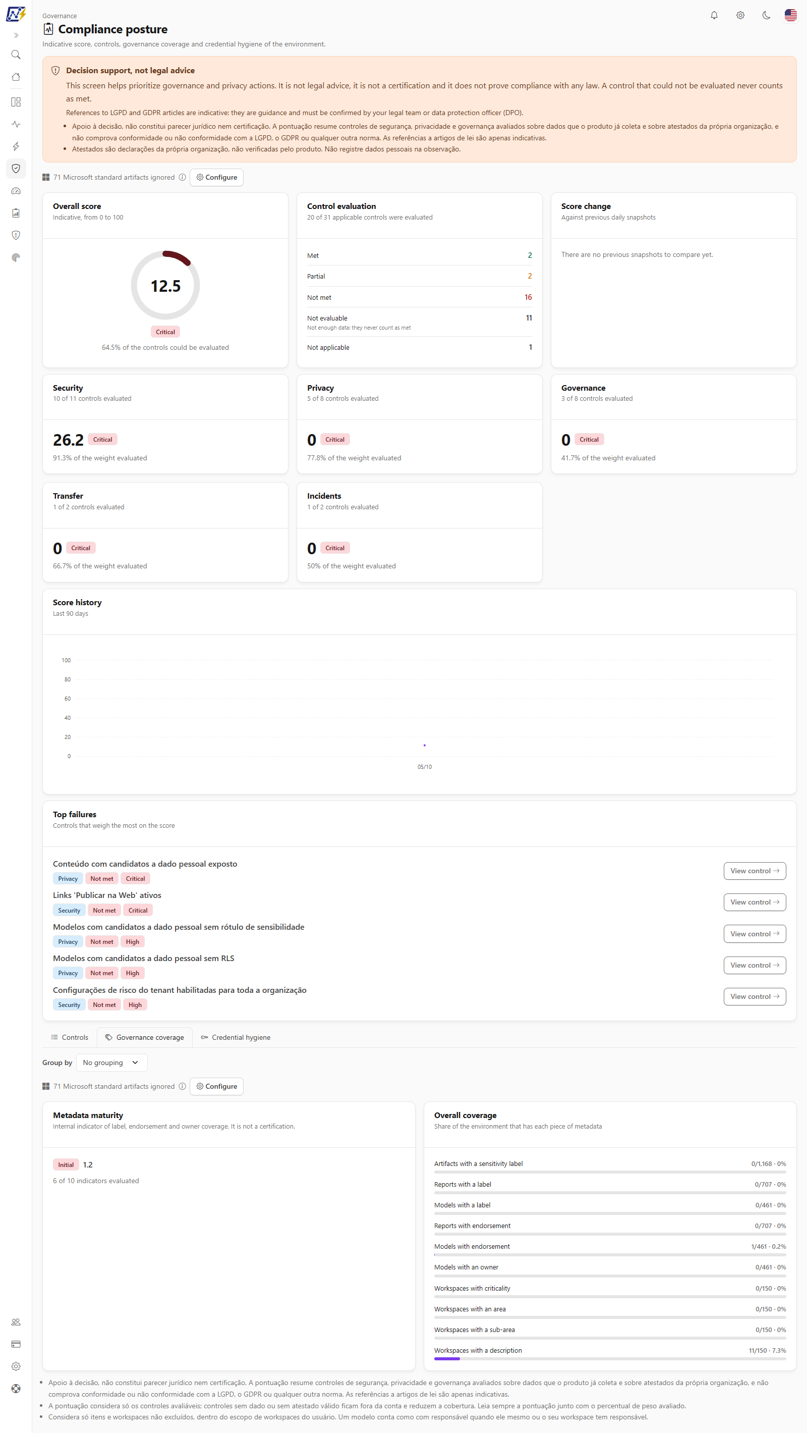 Governance coverage tab with Metadata maturity, Overall coverage and the non-evaluable indicators