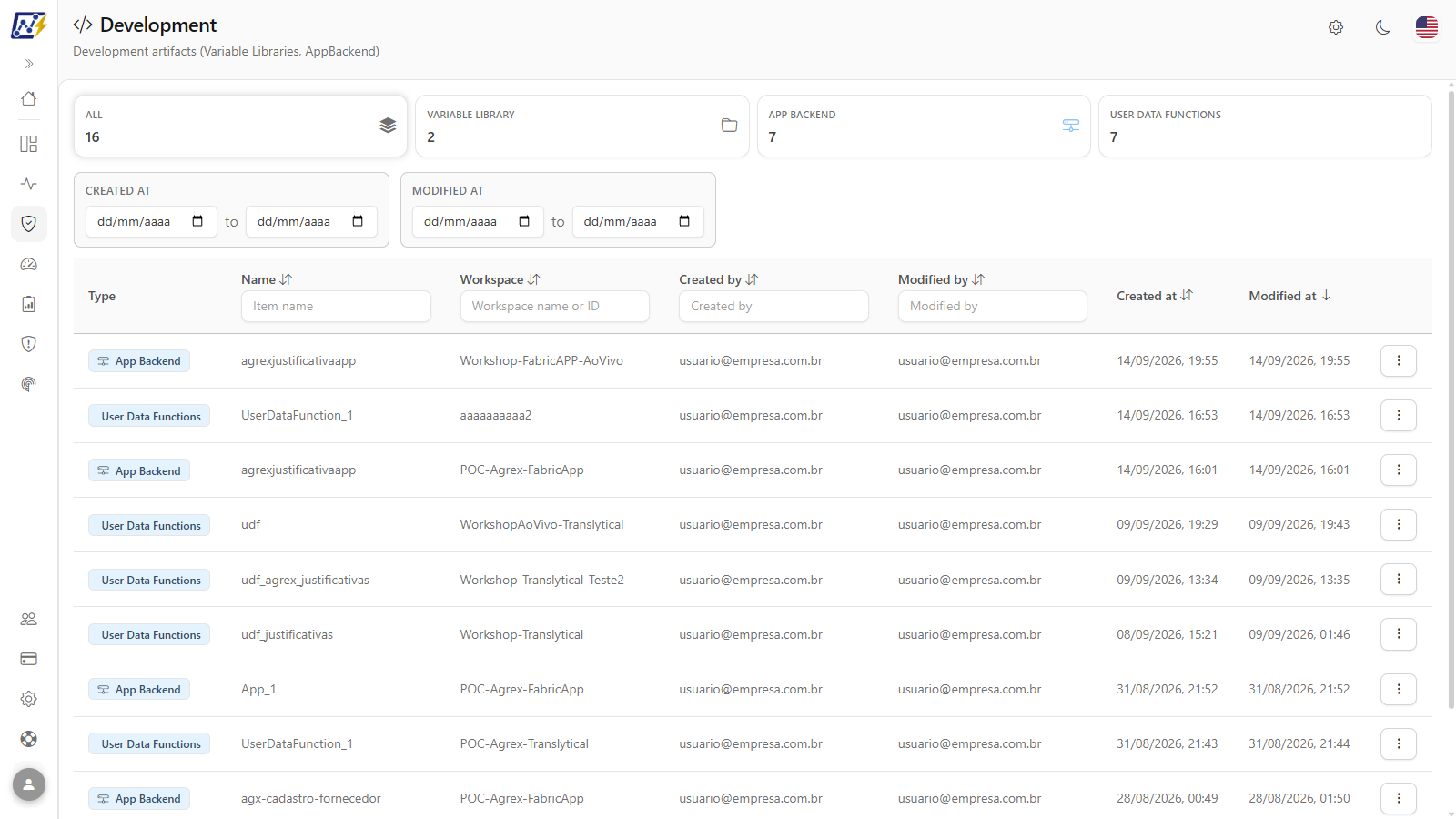 Development screen with the cards by type and the unified table